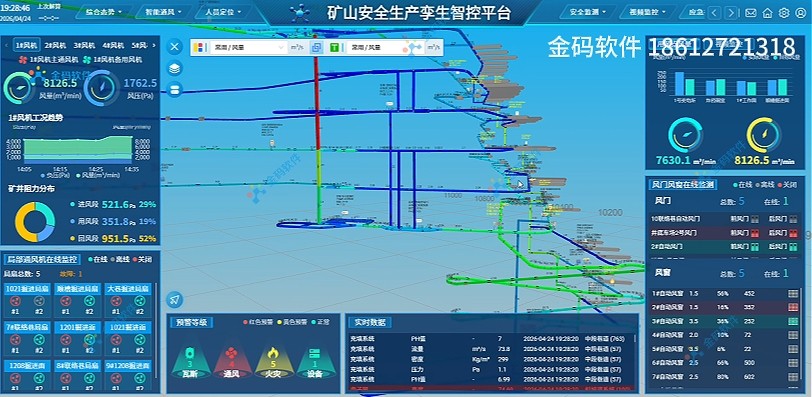 矿山安全生产三维孪生智控平台（GinMine V6.0）